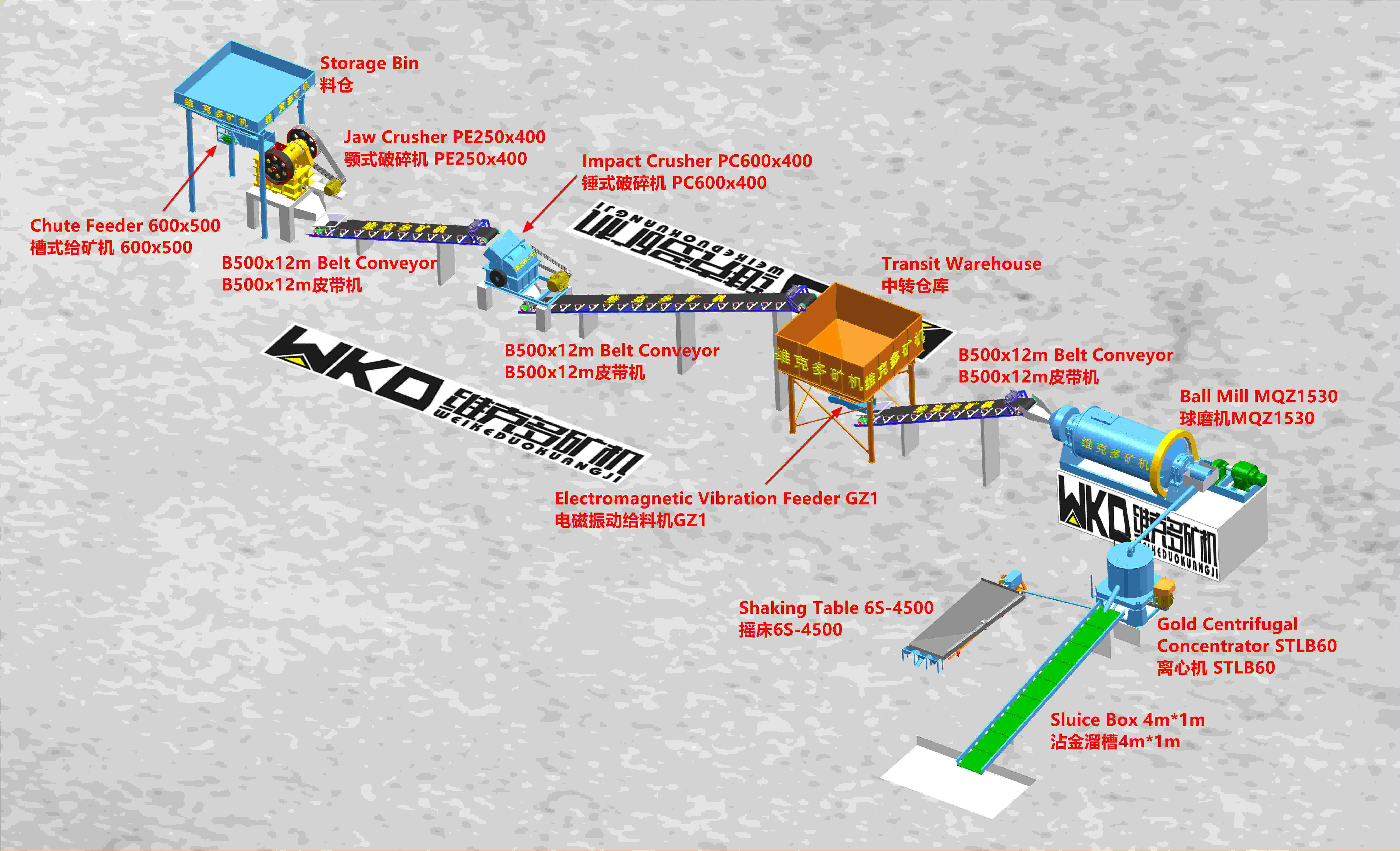 Sodium Saccharin Sweetener
