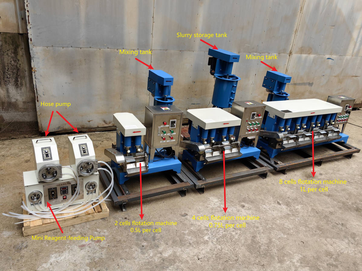XFLB Lab Closed Circuit Continuous Flotation Cell Separator